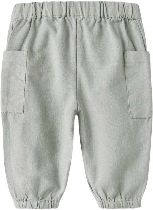 NBMHALOM PANT