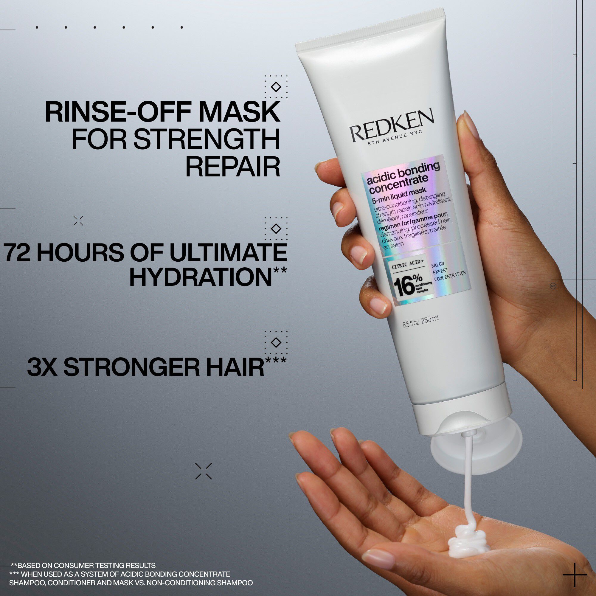 Redken Acidic Bonding Concentrate 5-Min Mask 250ml