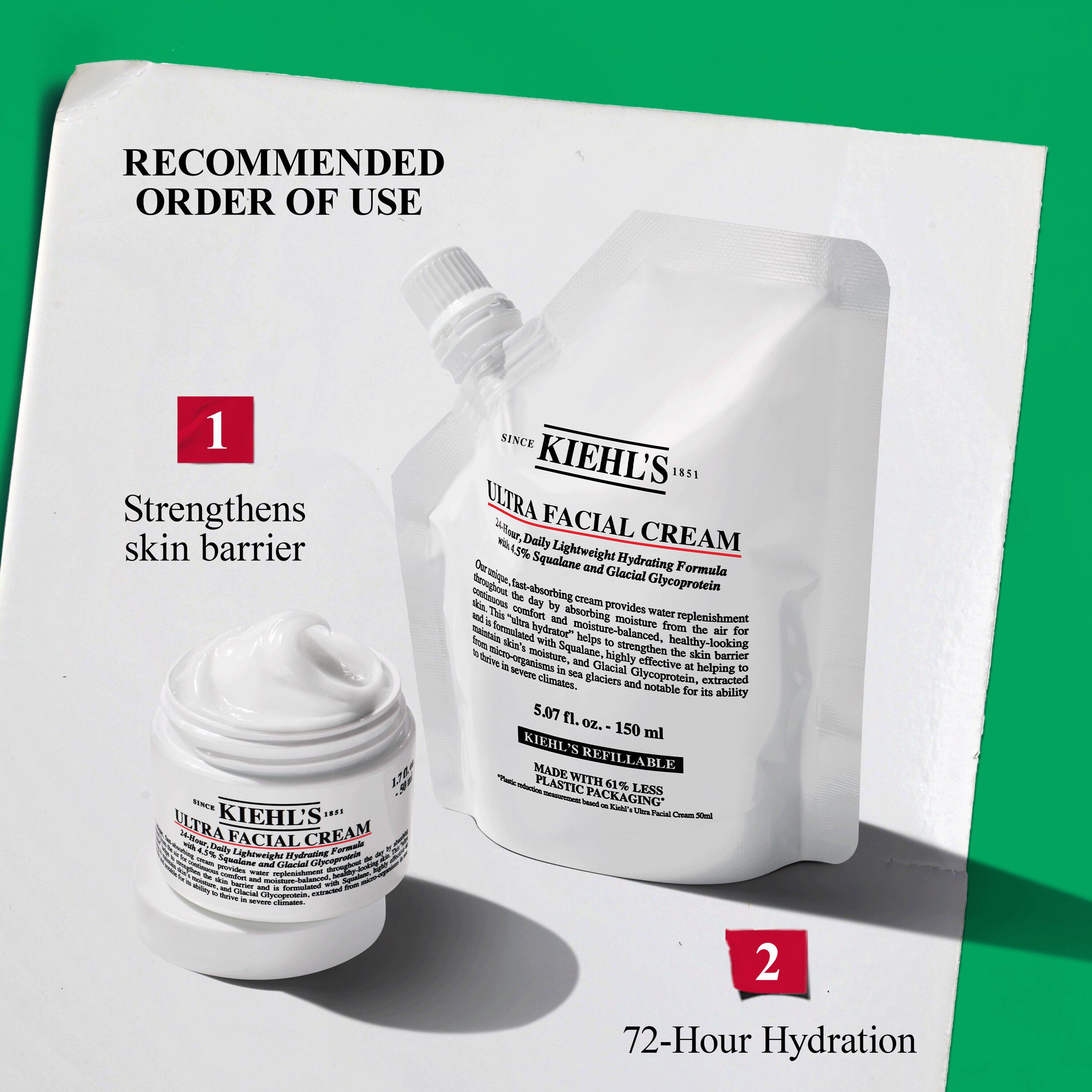 Hydration Refillery Set 2026