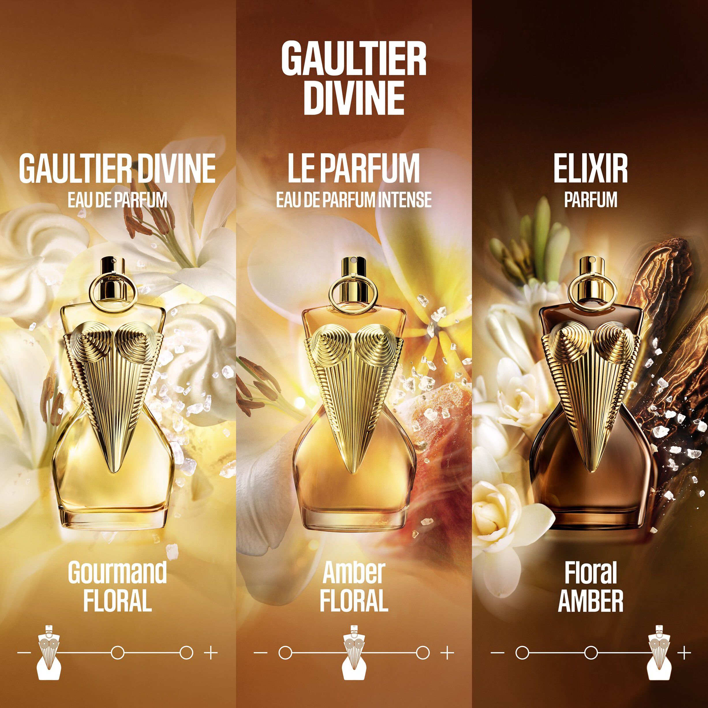 Gaultier Divine Elixir Eau de parfum refillable 100 ml