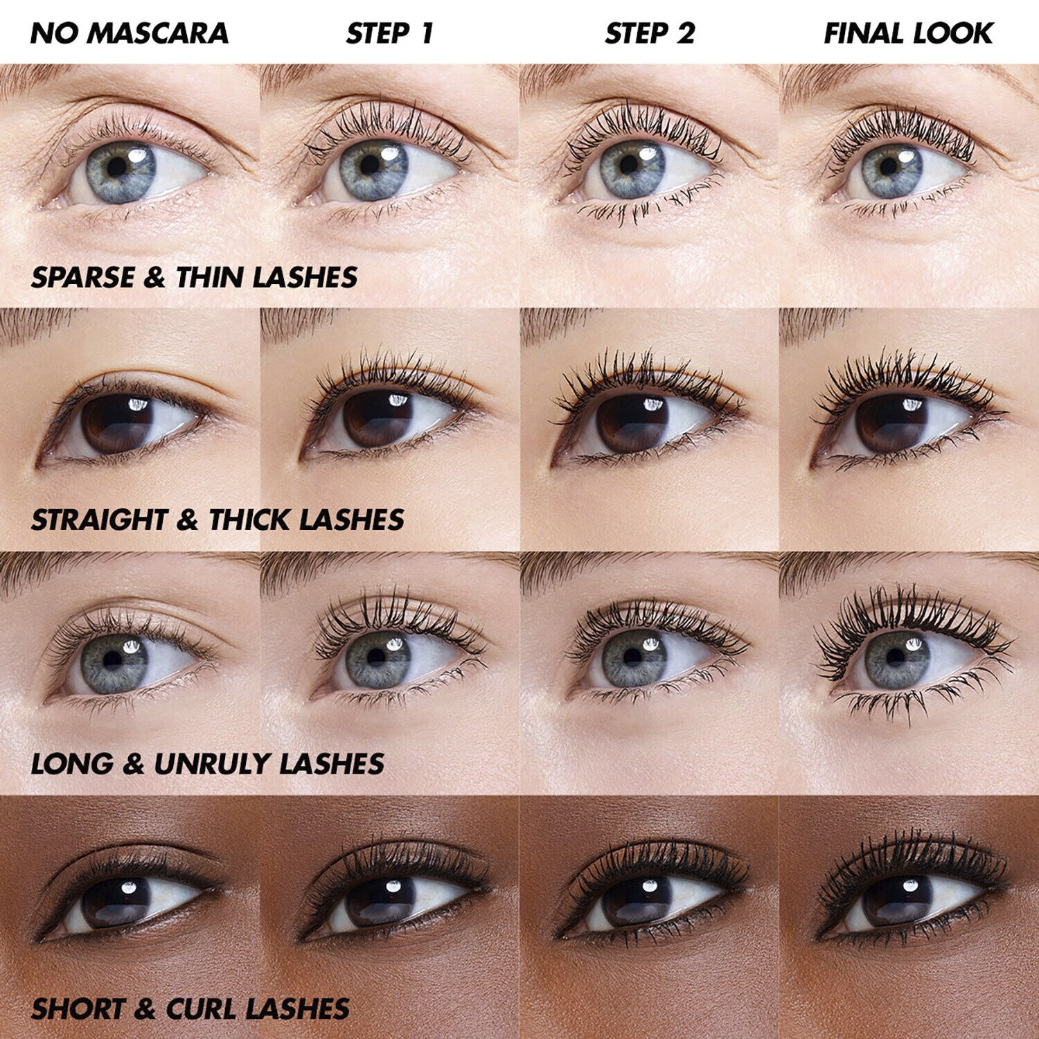 The Professionall Mascara - Defining & lash lifting and volumizing mas