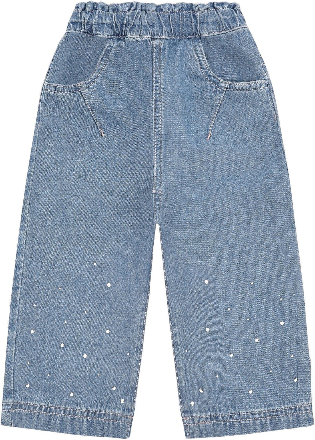 Hctheresa Denim M. Nitter