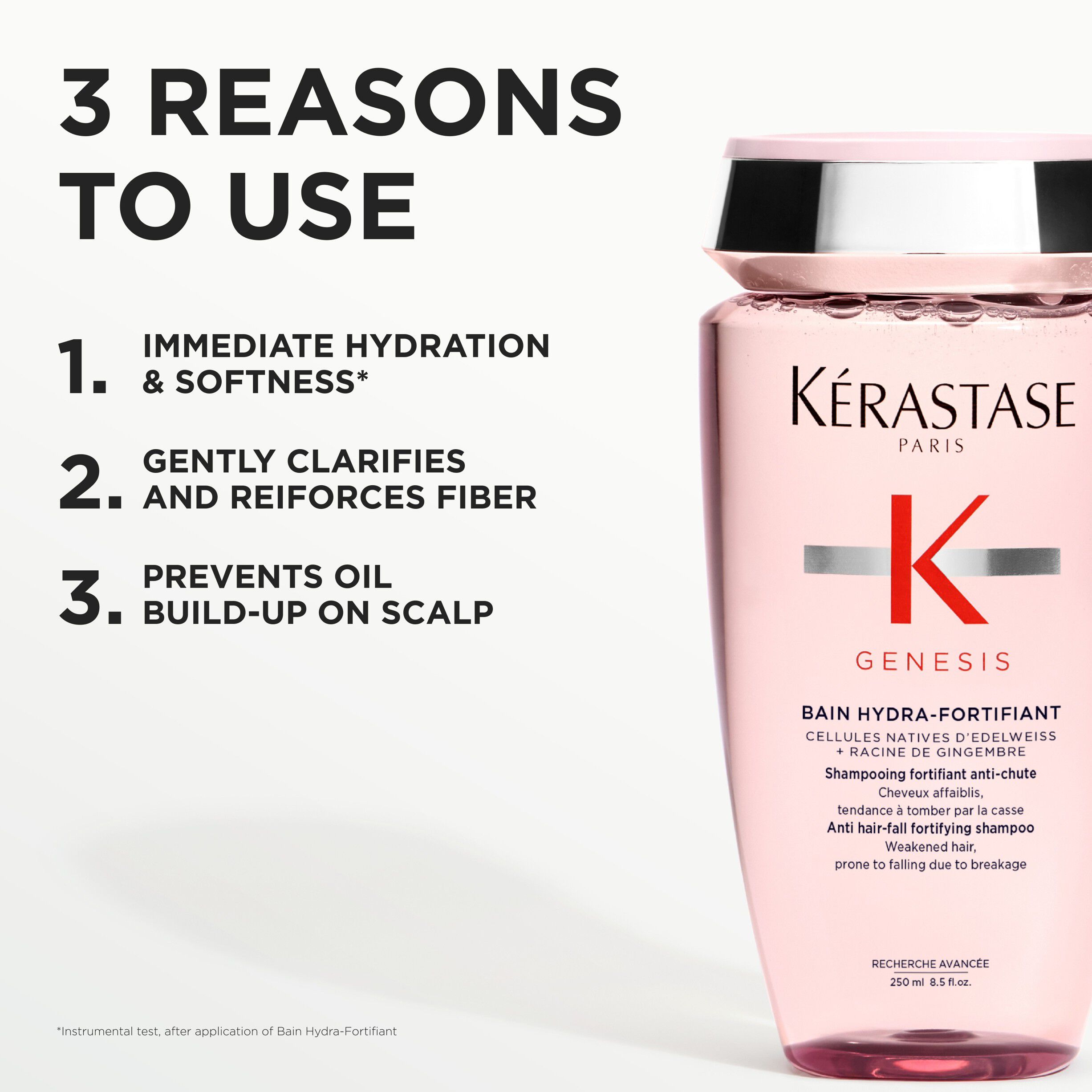 Genesis Hydra-Fortifiant Shampoo