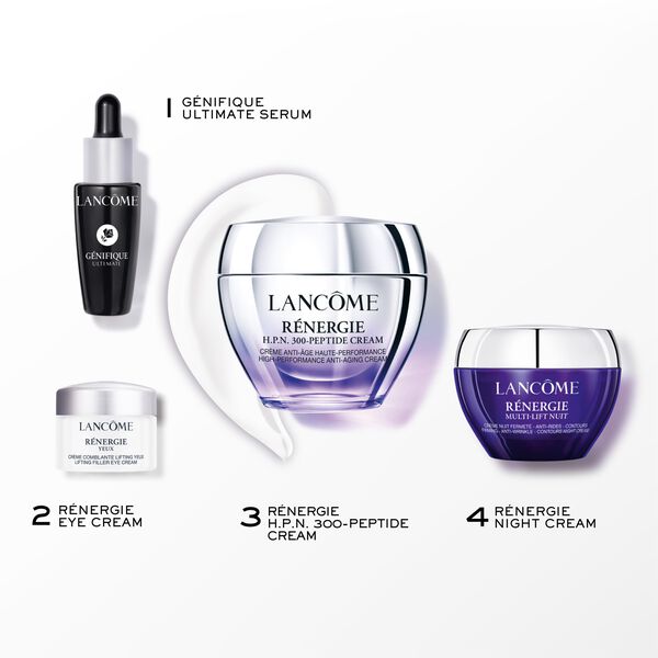Rénergie H.P.N. 300-Peptide Cream Routine Set