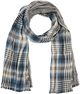 Shawls