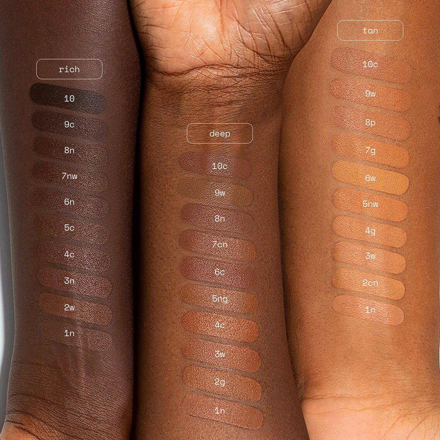 Sweetener Foundation