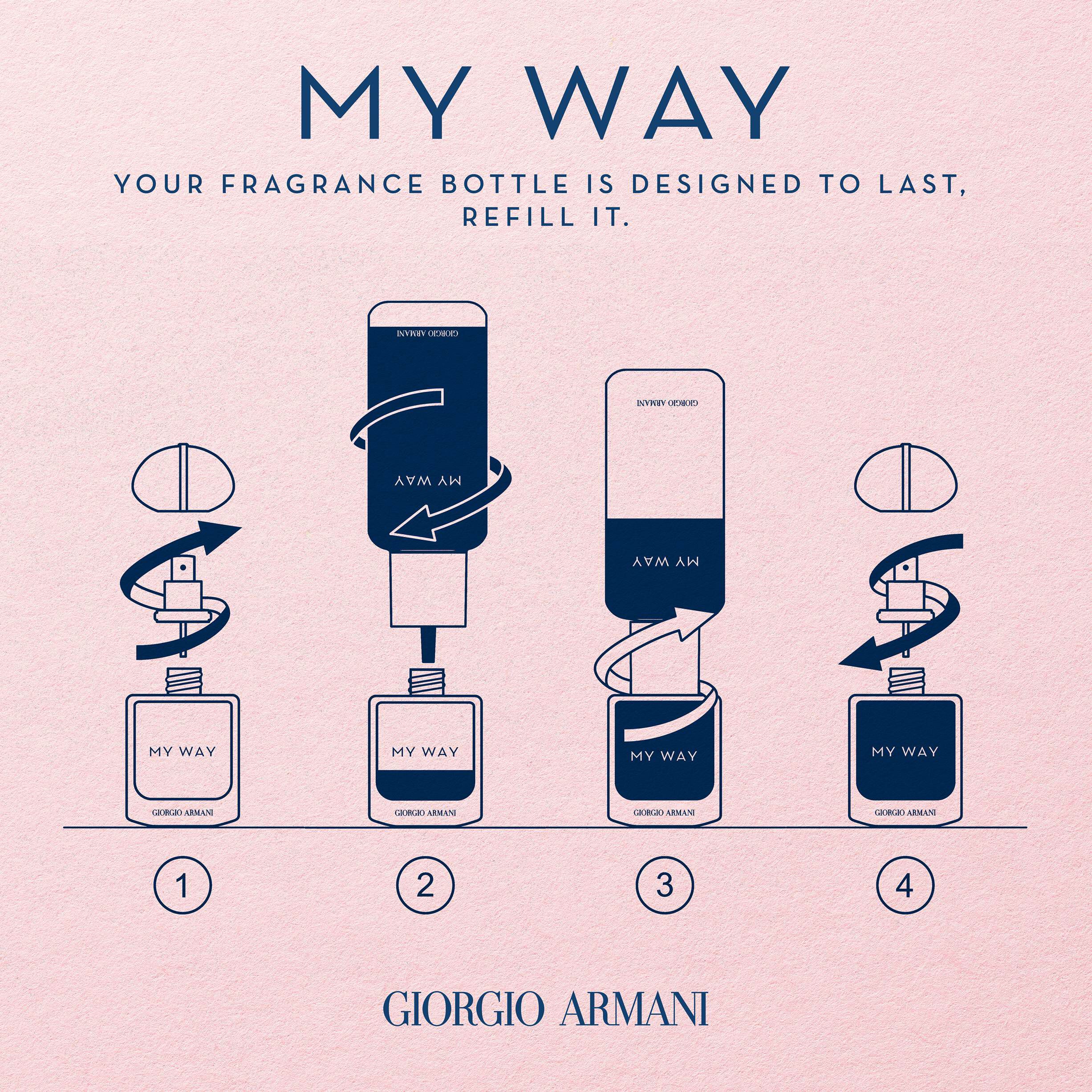 My Way Eau de Parfum Intense