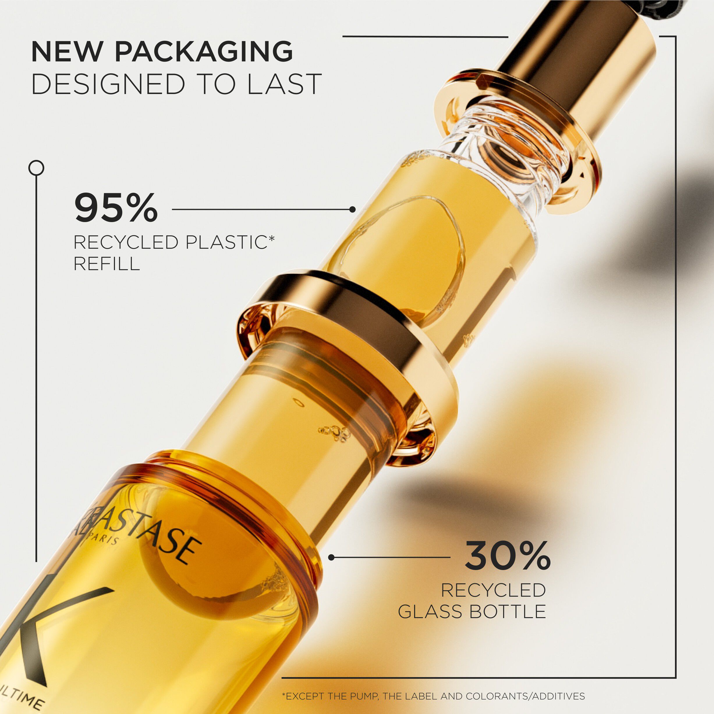 Elixir Ultime LHuile Originale Hair Oil