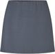 TurnerMD flare skirt