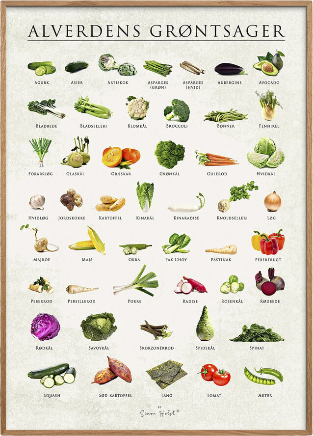 Alla sorters grönsaker