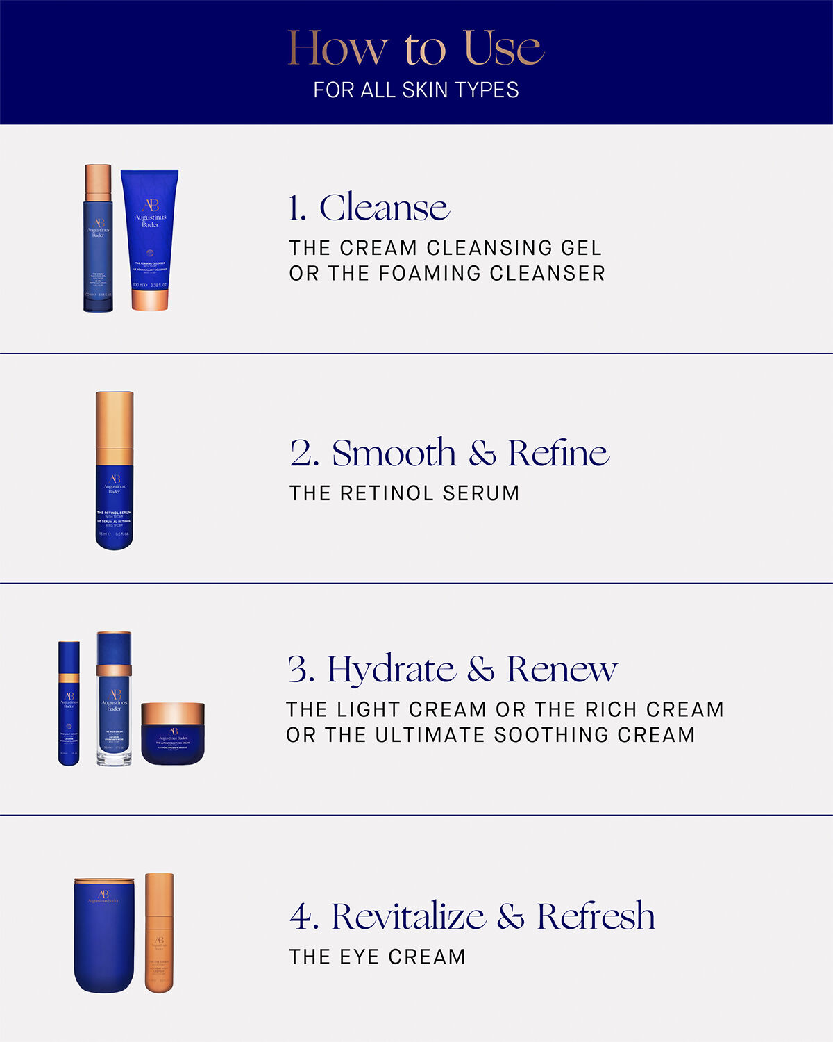 The Retinol Serum