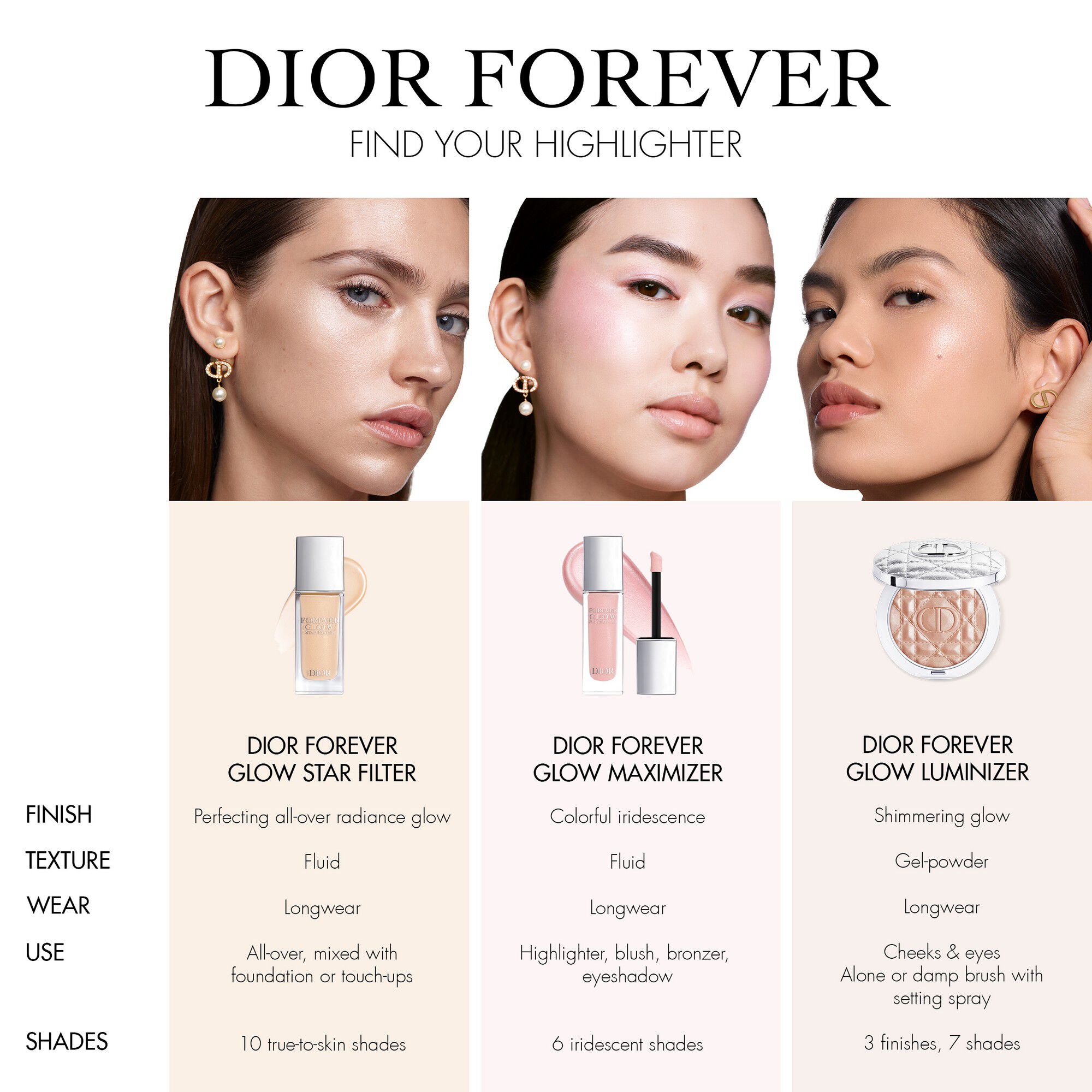 Dior Forever Glow Luminizer Highlighter Infused with Hyaluronic Acid