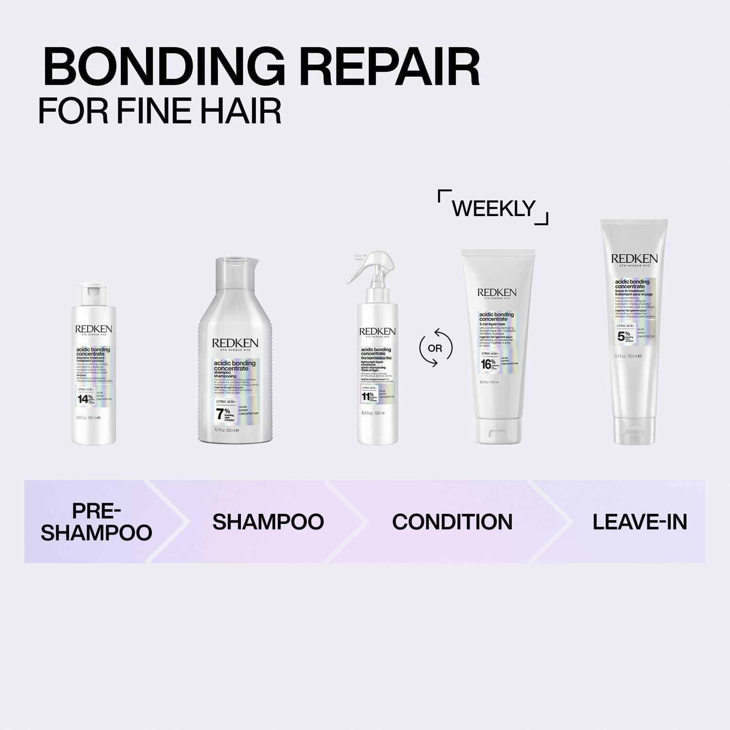 Acidic Bonding Concentrate Shampoo
