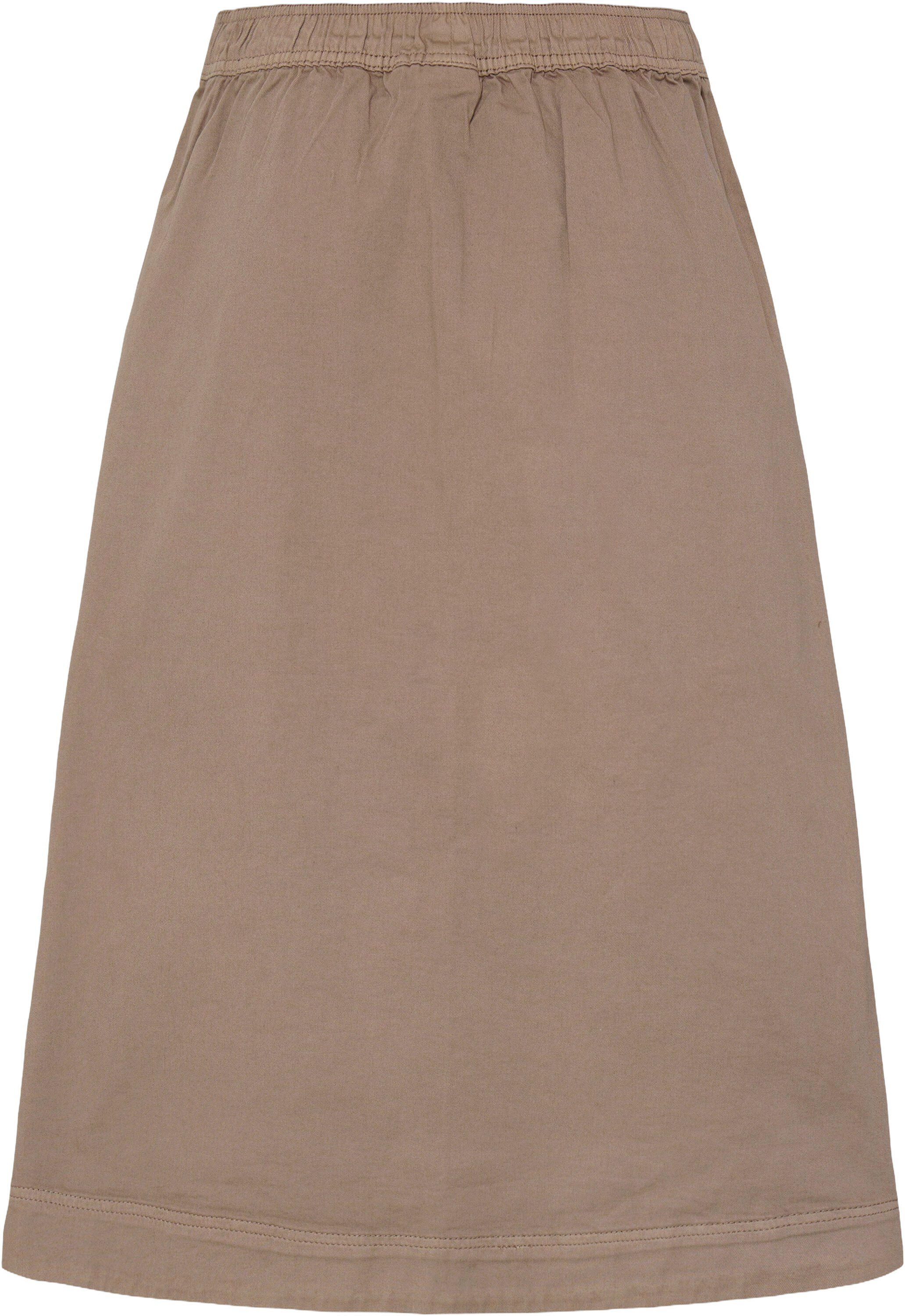FRTWILL SK 4