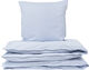 Percale Sengesæt