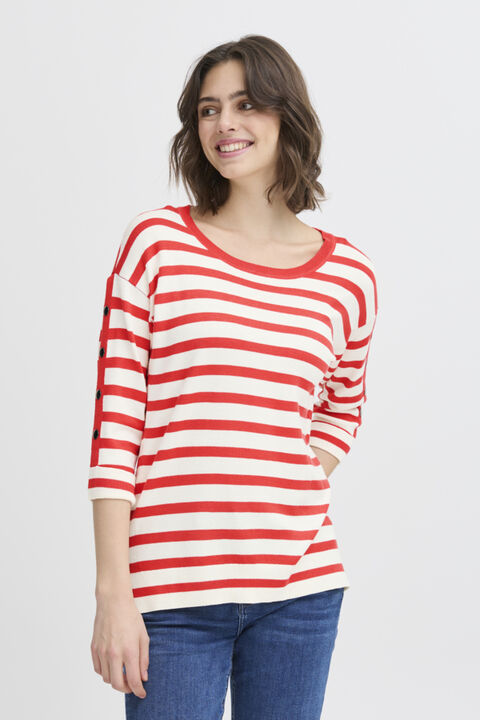 FRBESMOCK 4 Pullover