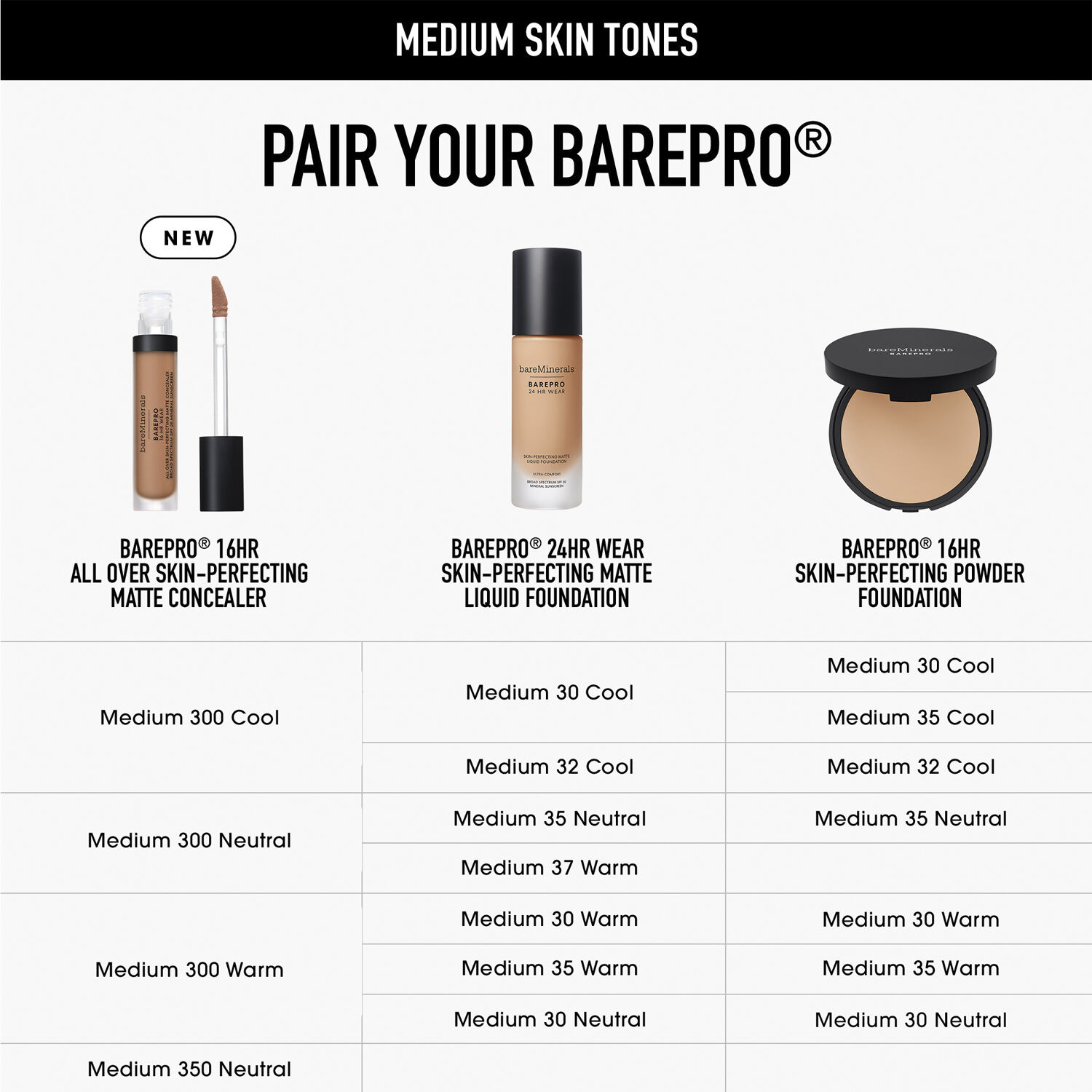 BAREPRO All Over Skin Perfecting Concealer Medium 300 Warm