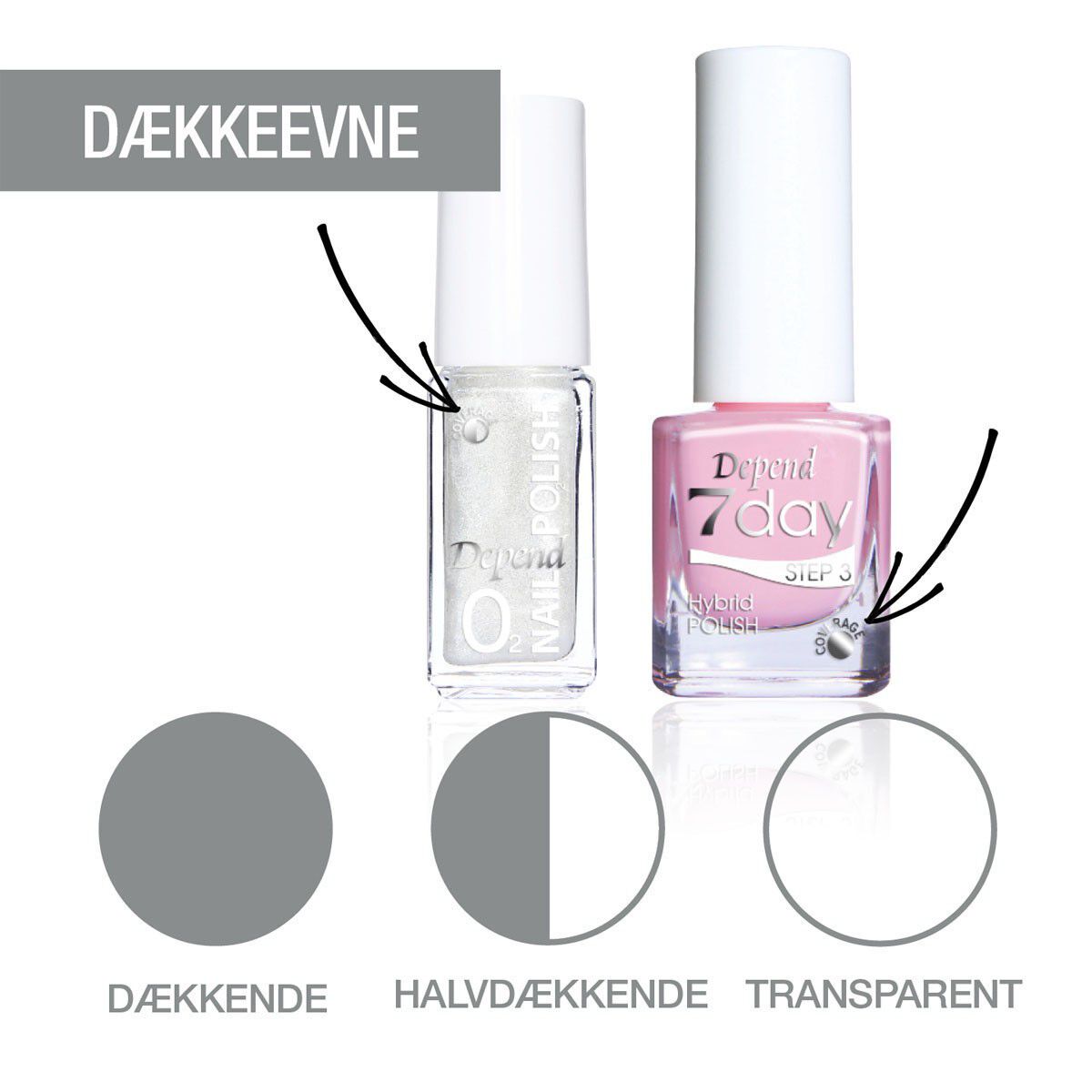 7day lak nr. 7363 Paint the Town