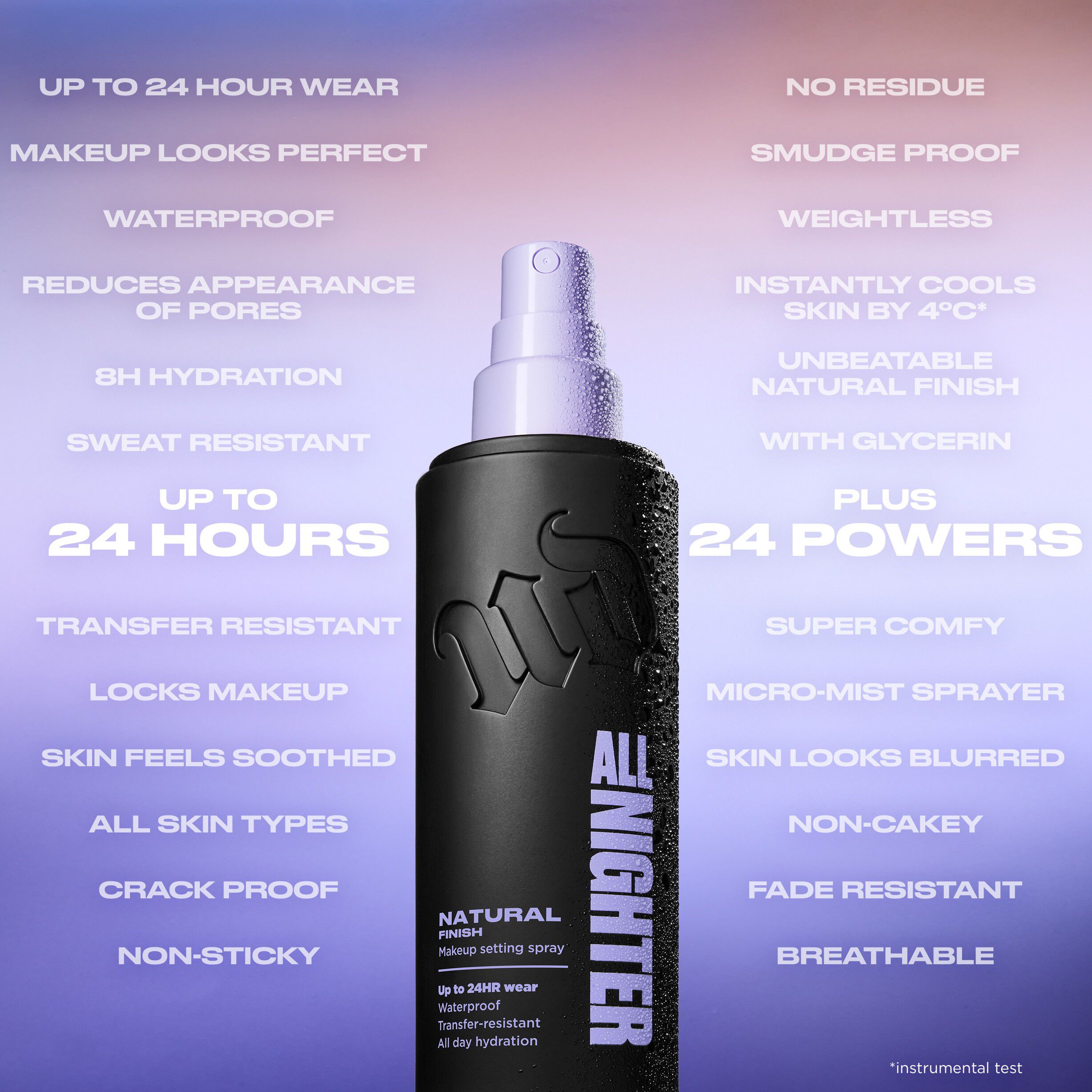 All Nighter Makeup Setting Spray