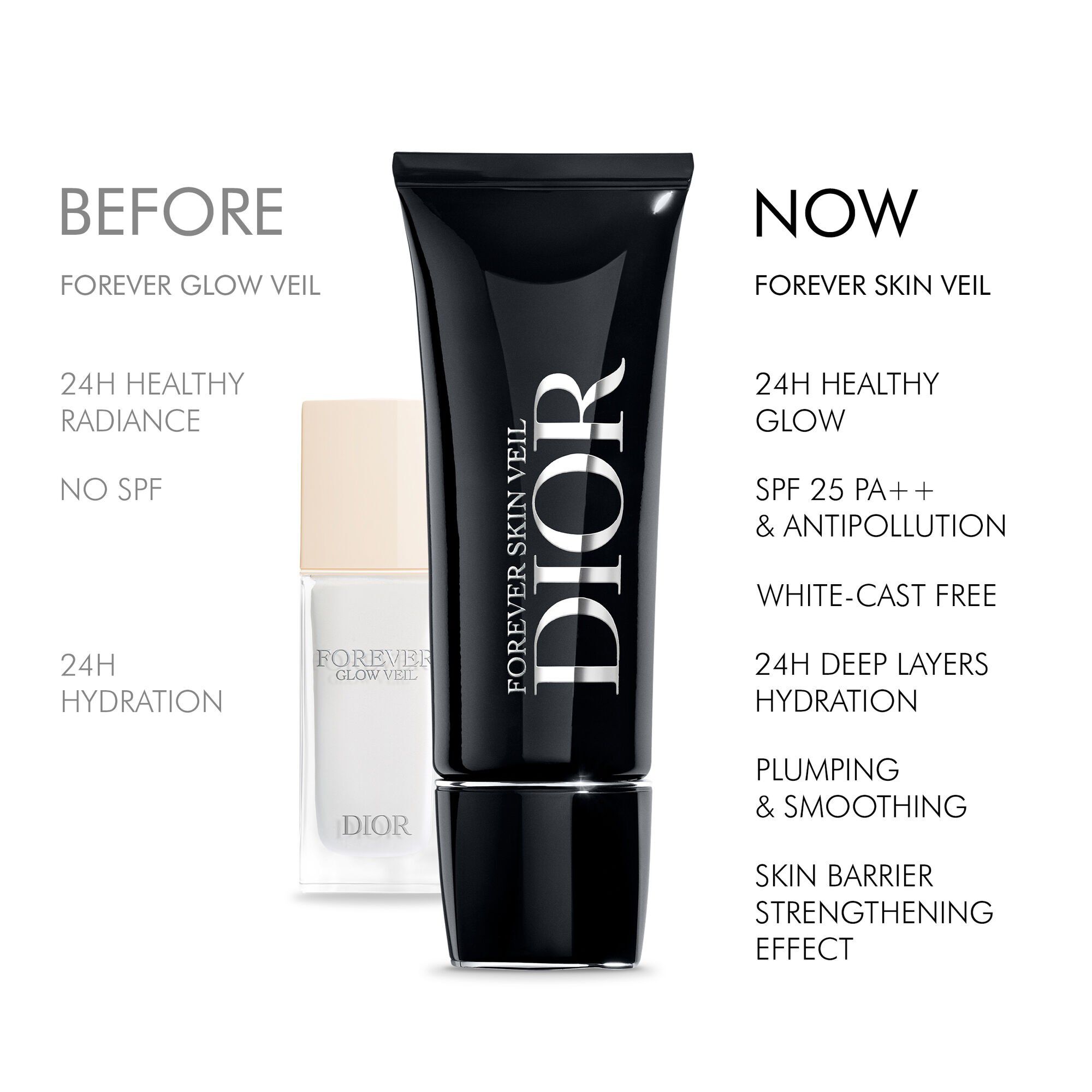 Dior Forever Skin Veil Makeup base