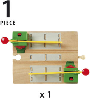 Jernbaneoversk&aelig;ring, magnet