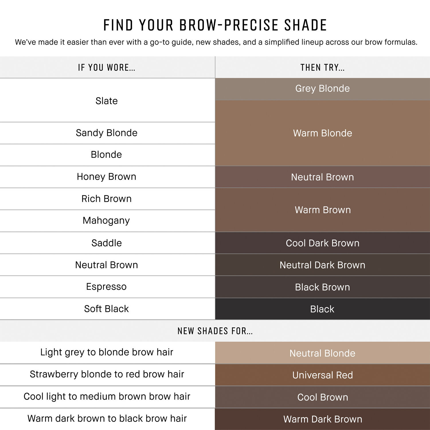 Precise Brow Pencil
