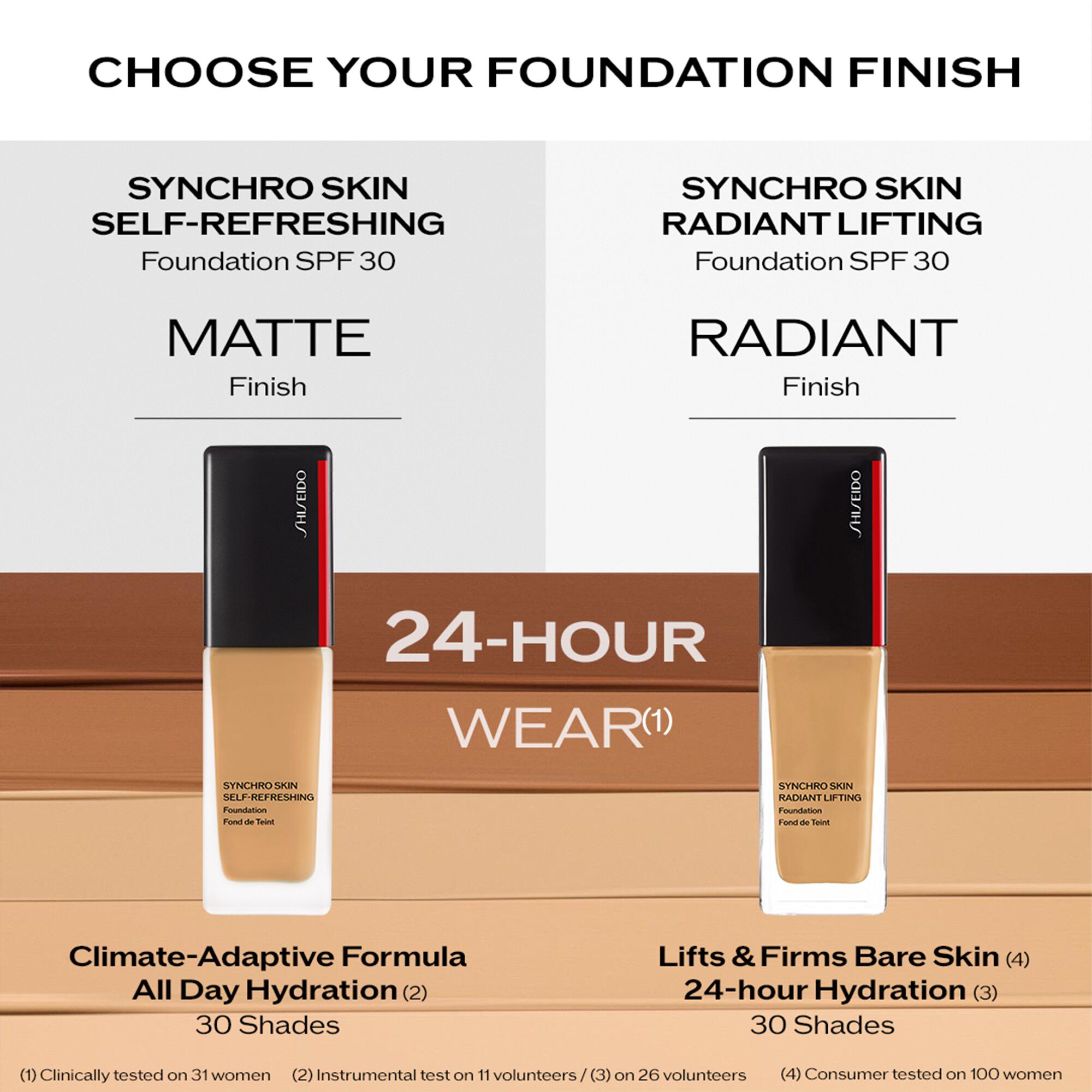 Synchro Skin Radiant Lifting Foundation