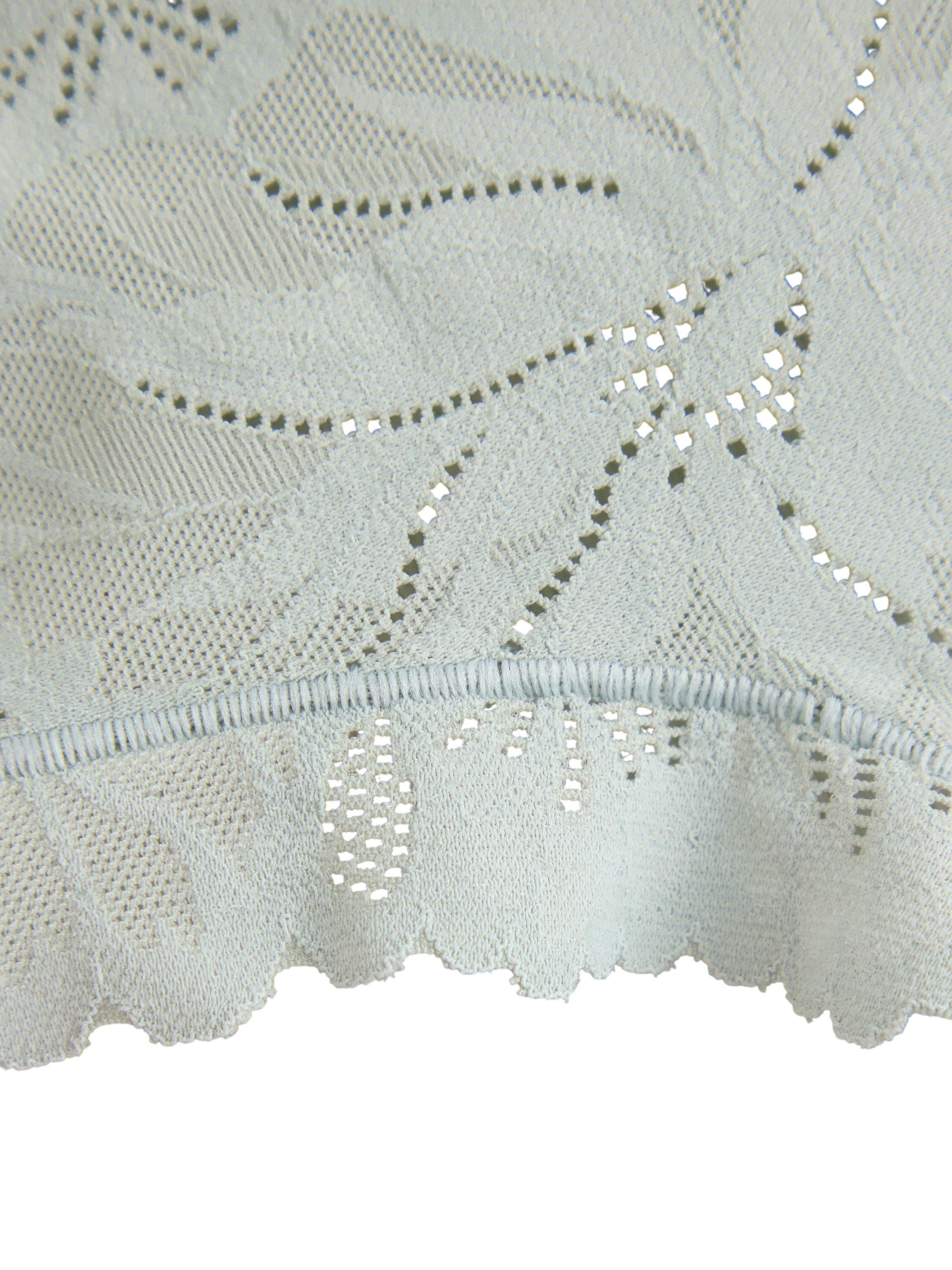 Trosor i mjuk och f&ouml;ljsam spets me