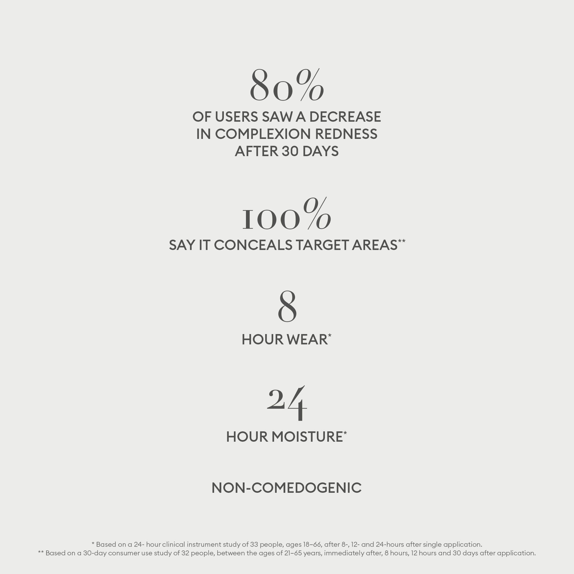 Softlight Luminous Hydrating Concealer