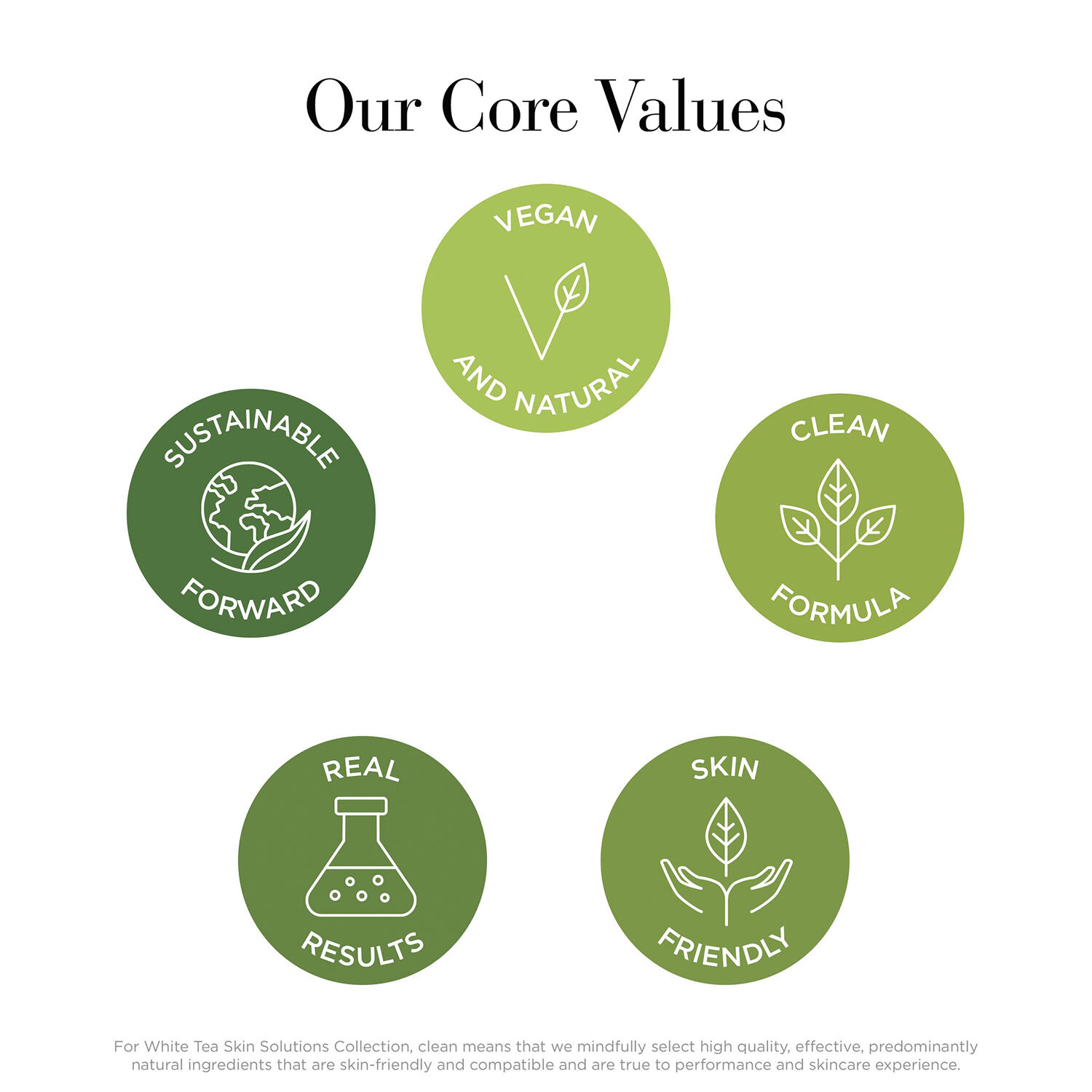 Elizabeth Arden White Tea Skin Solutions Replenishing micro-gel cream