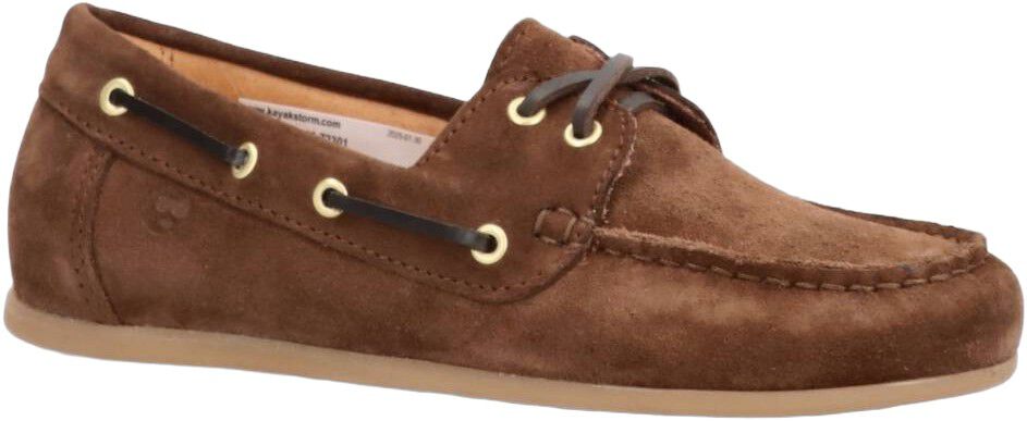 RAFTER S