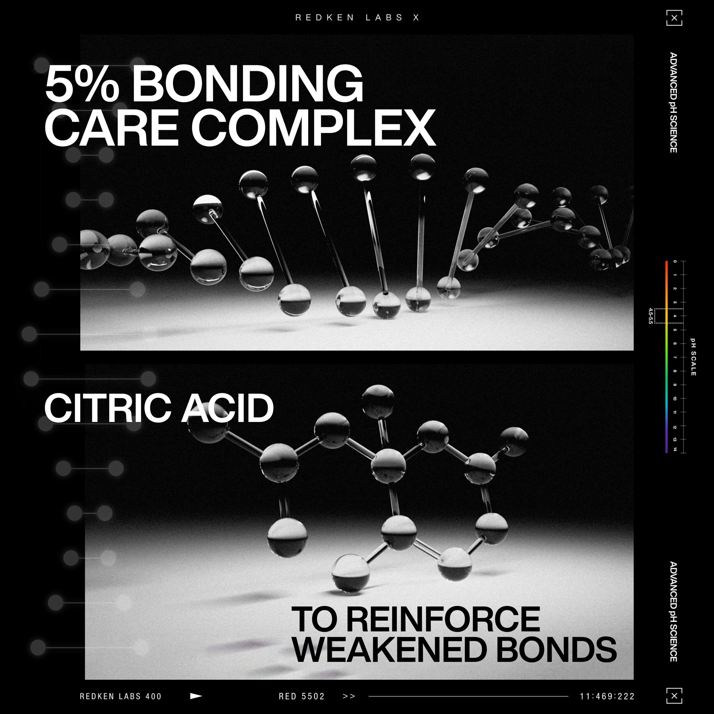 REDKEN HOLIDAYS ACIDIC BONDING CONCENTRATE  KIT