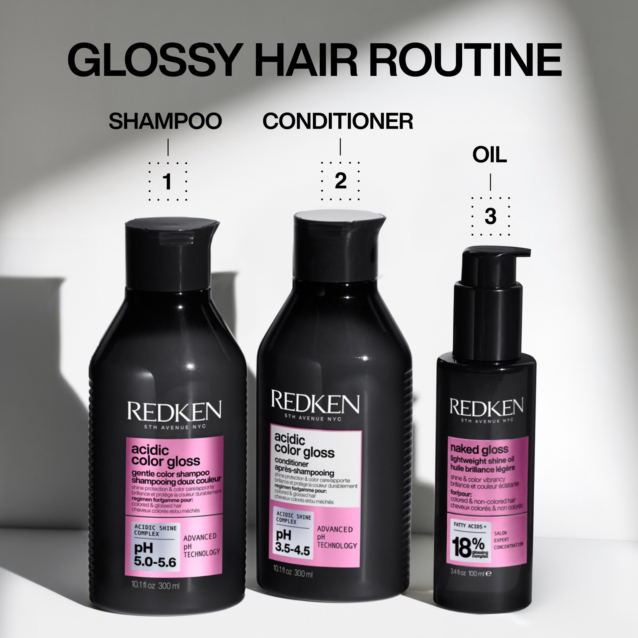 REDKEN HOLIDAYS ACIDIC COLOR GLOSS KIT