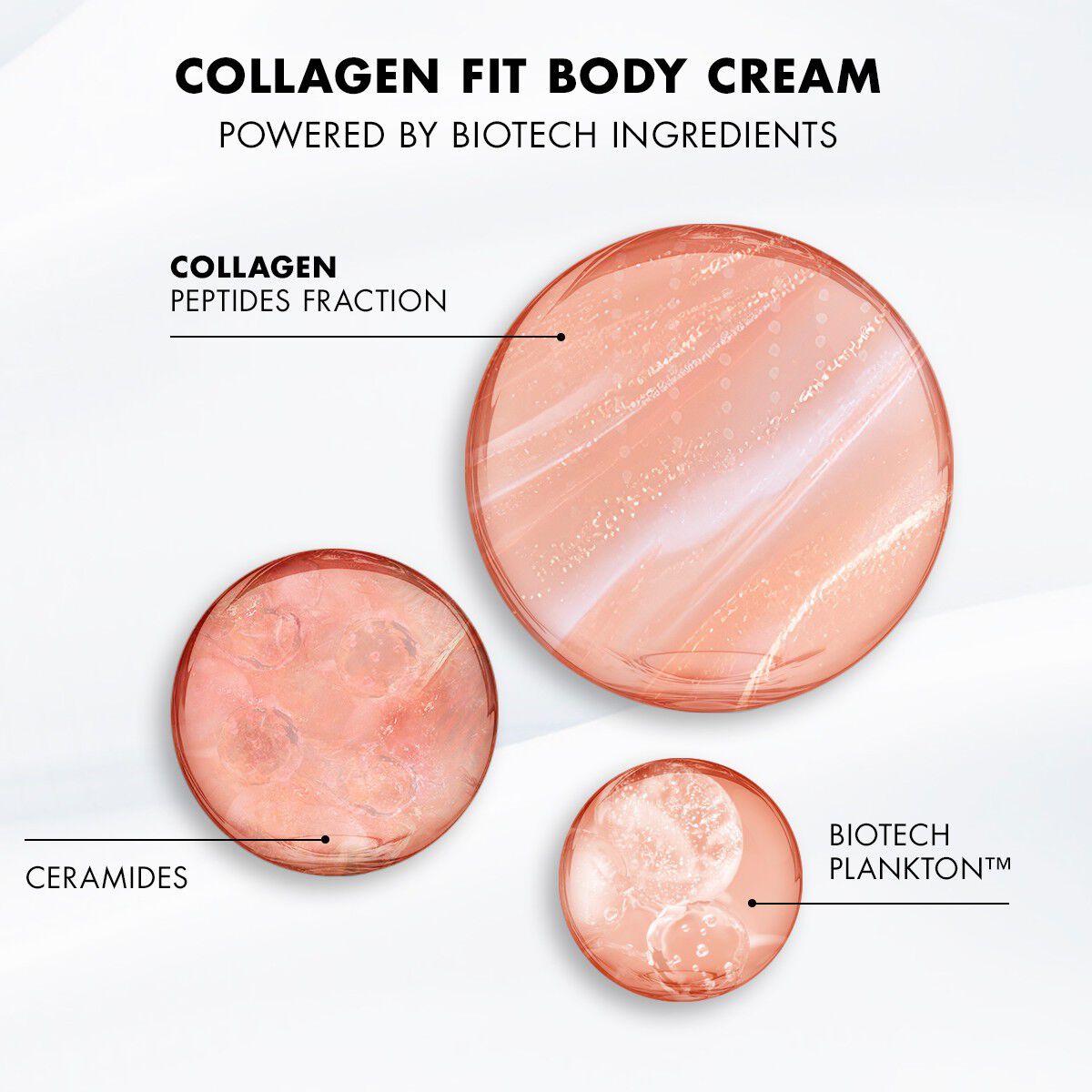 Collagen FIT Body Cream J200ml MV