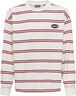 OSJANDREW LIFE RLX STRIPE LS SWT