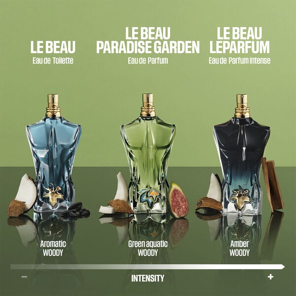 Jean Paul GAULTIER Le Beau Eau de toilette