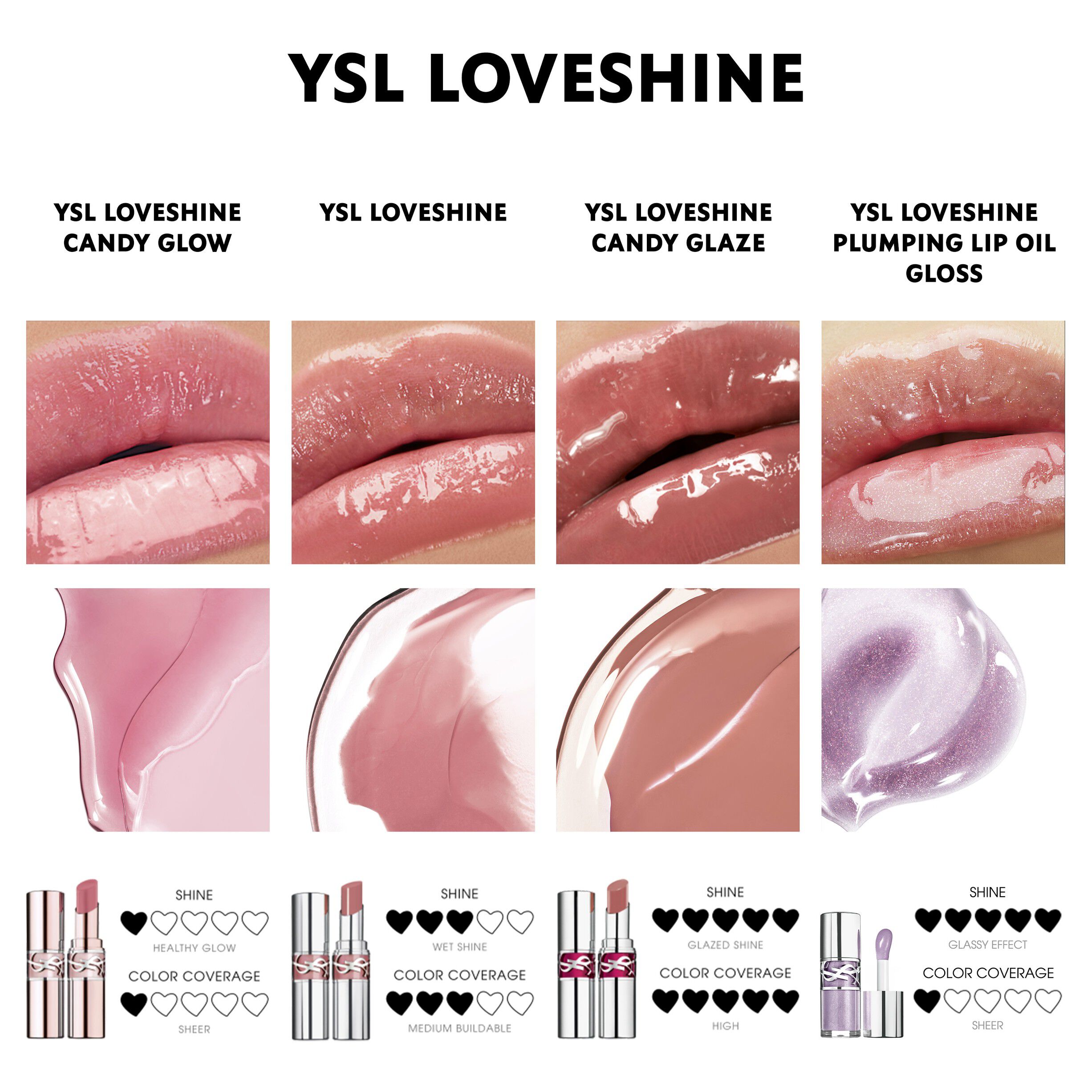 YSL LOVESHINE LIPSTICK