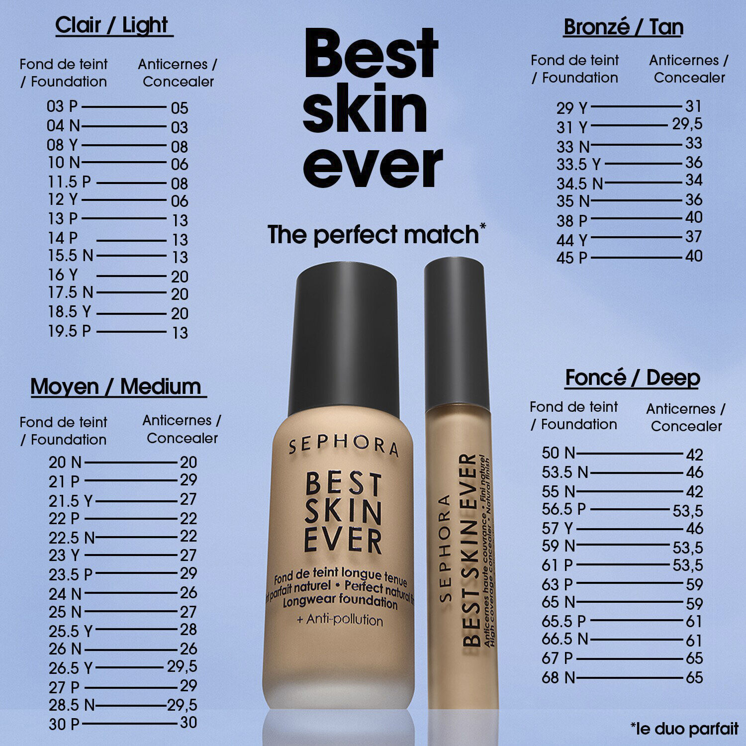Best Skin Ever - Foundation