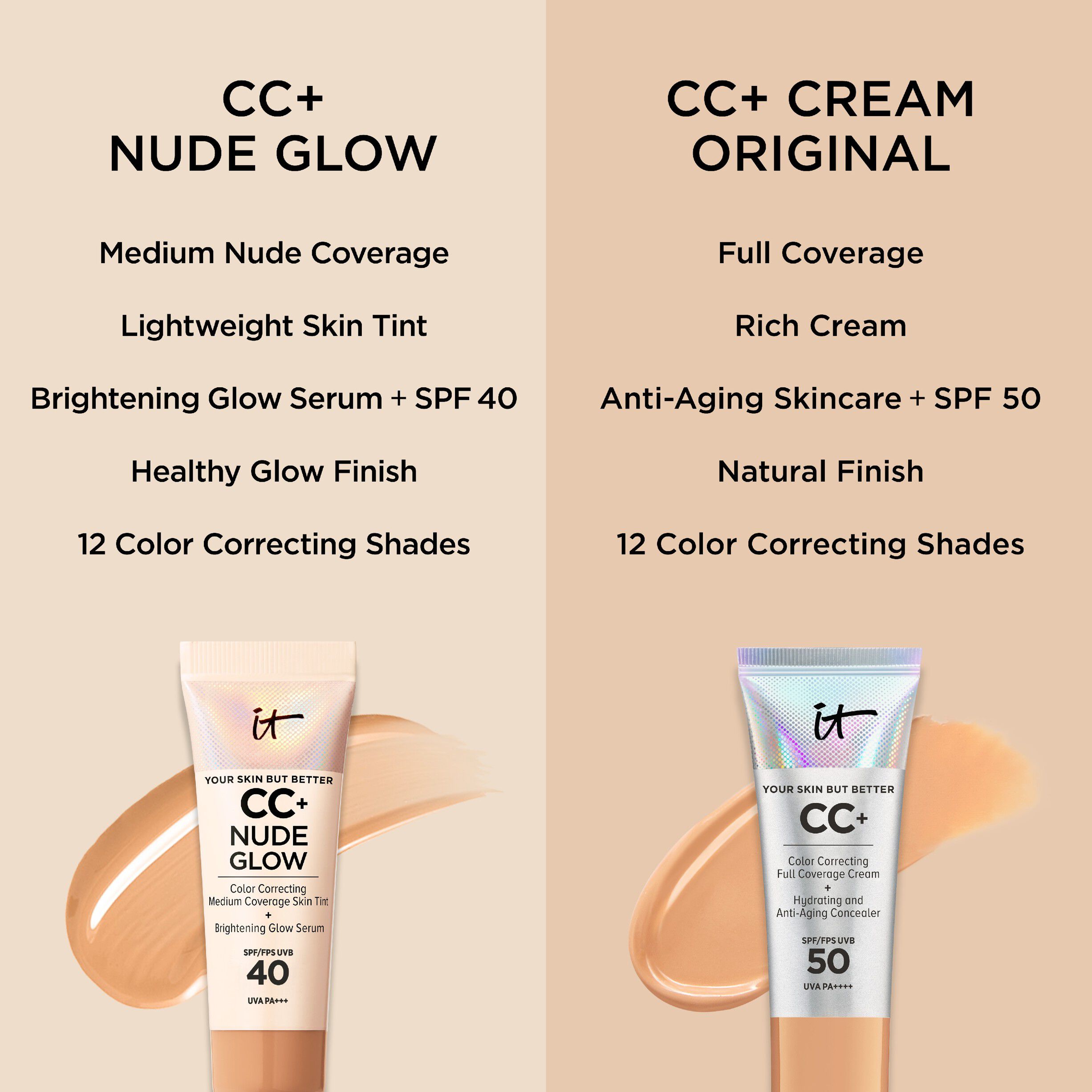 CC+ Nude Glow SPF 40