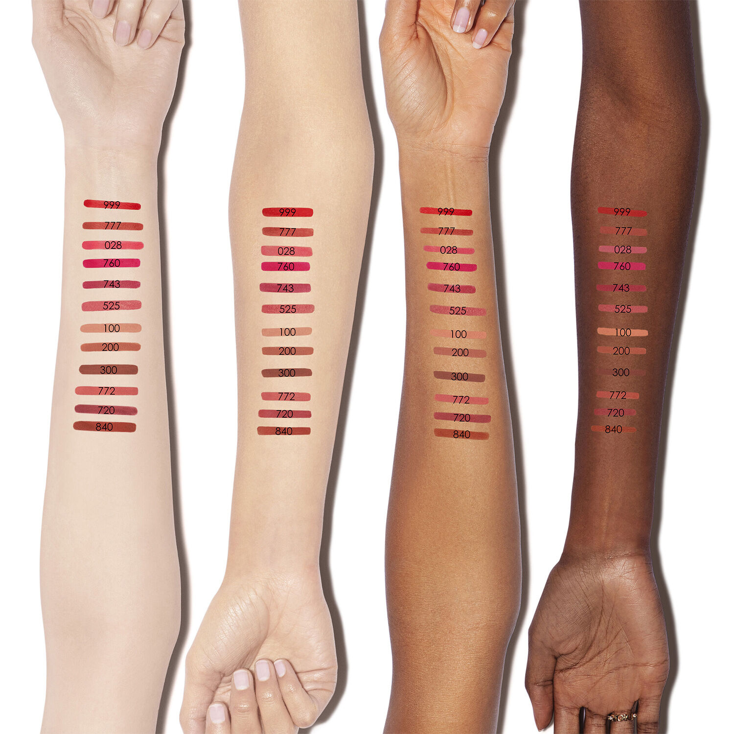 Rouge Dior Contour No-Transfer Lip Liner Pencil