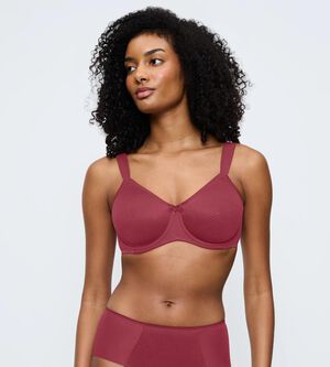 Essential Minimizer T W X
