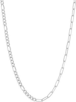 DORNO CHAIN