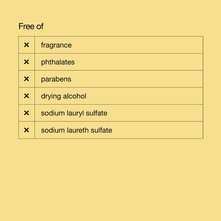 Dramatically Different Moisturizing Lotion +