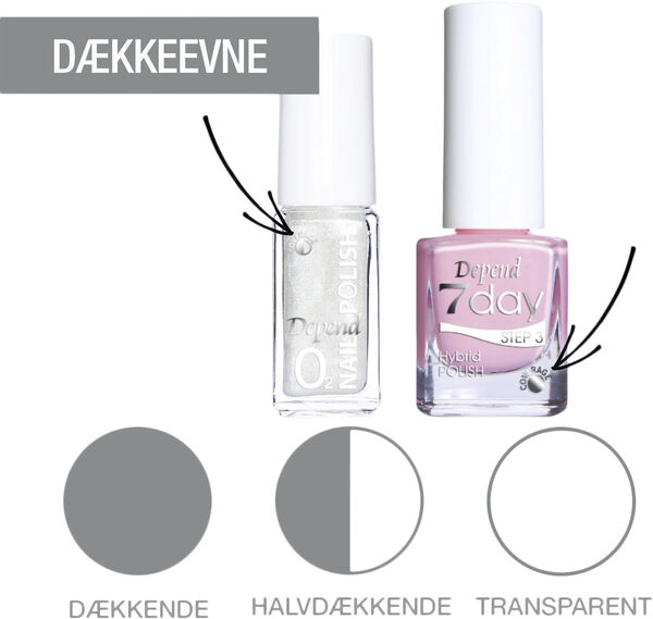 Minilack Oxygen färg A781