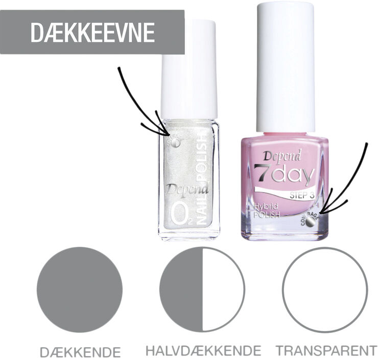 Minilack Oxygen färg A781