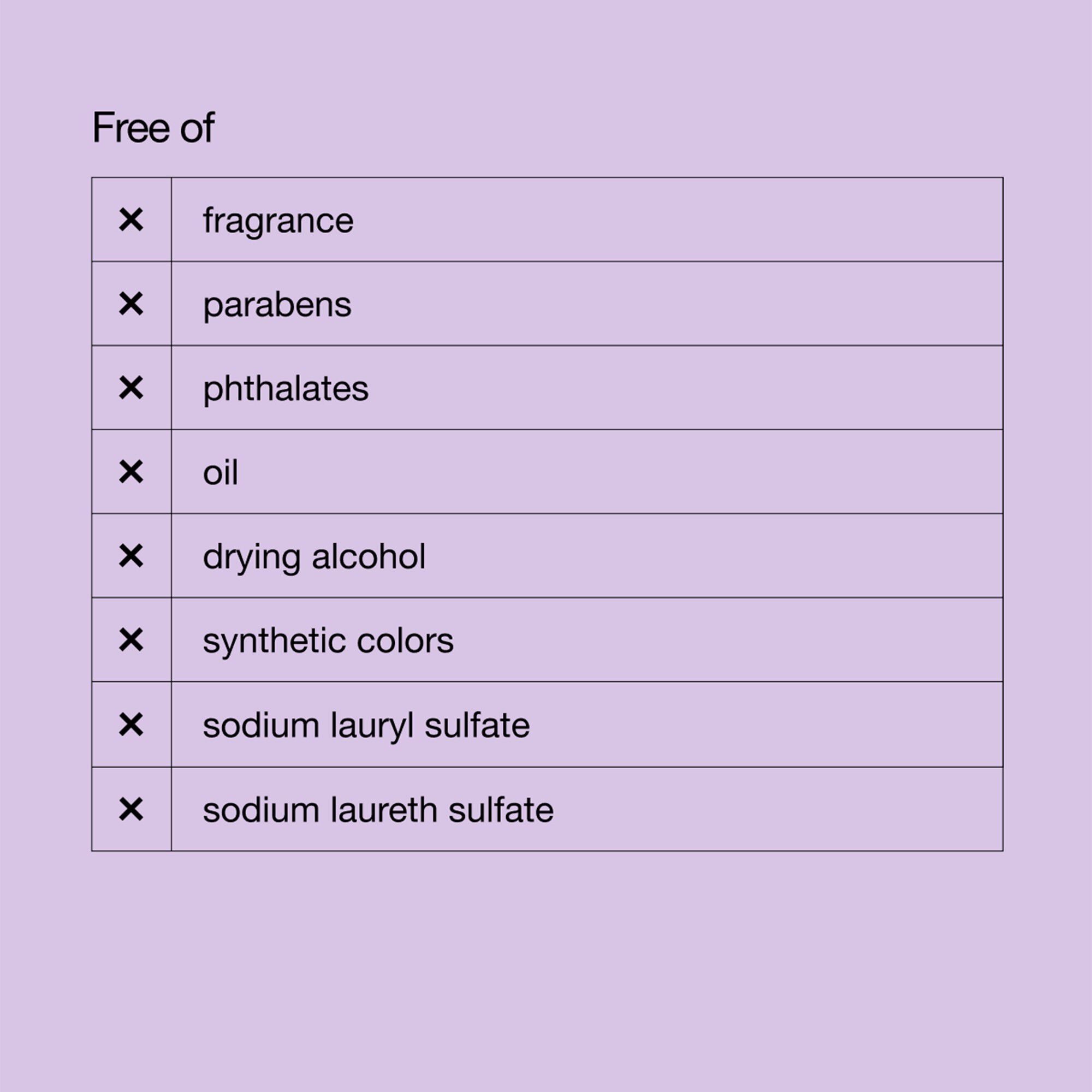 Smart Clinicial Repair Wrinkle Correcting Eye Cream