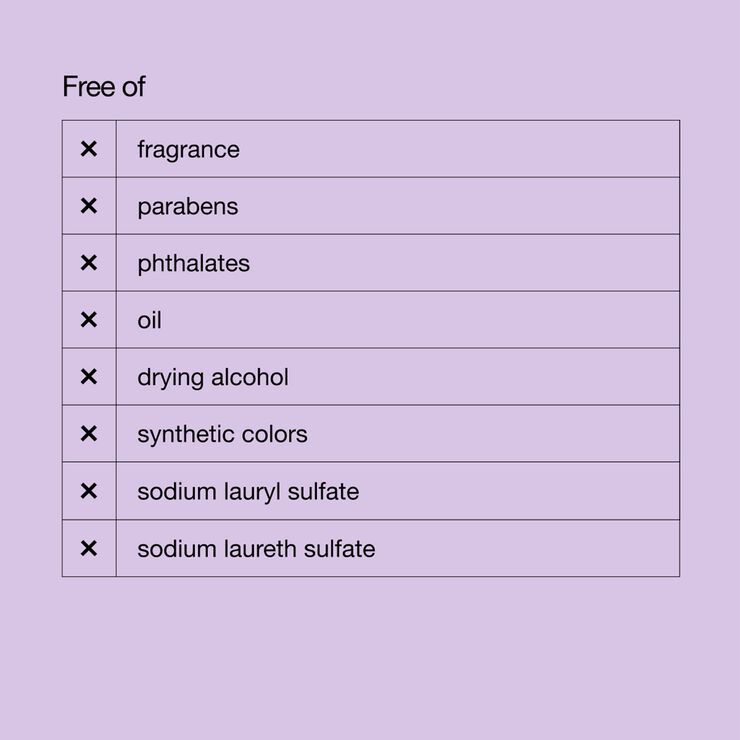 Smart Clinicial Repair Wrinkle Correcting Eye Cream