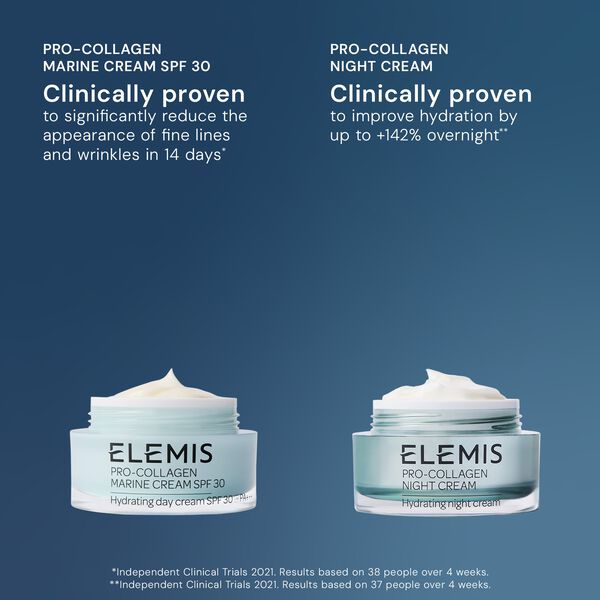 Kit Day o Night Wonder Duo - Pro-Co