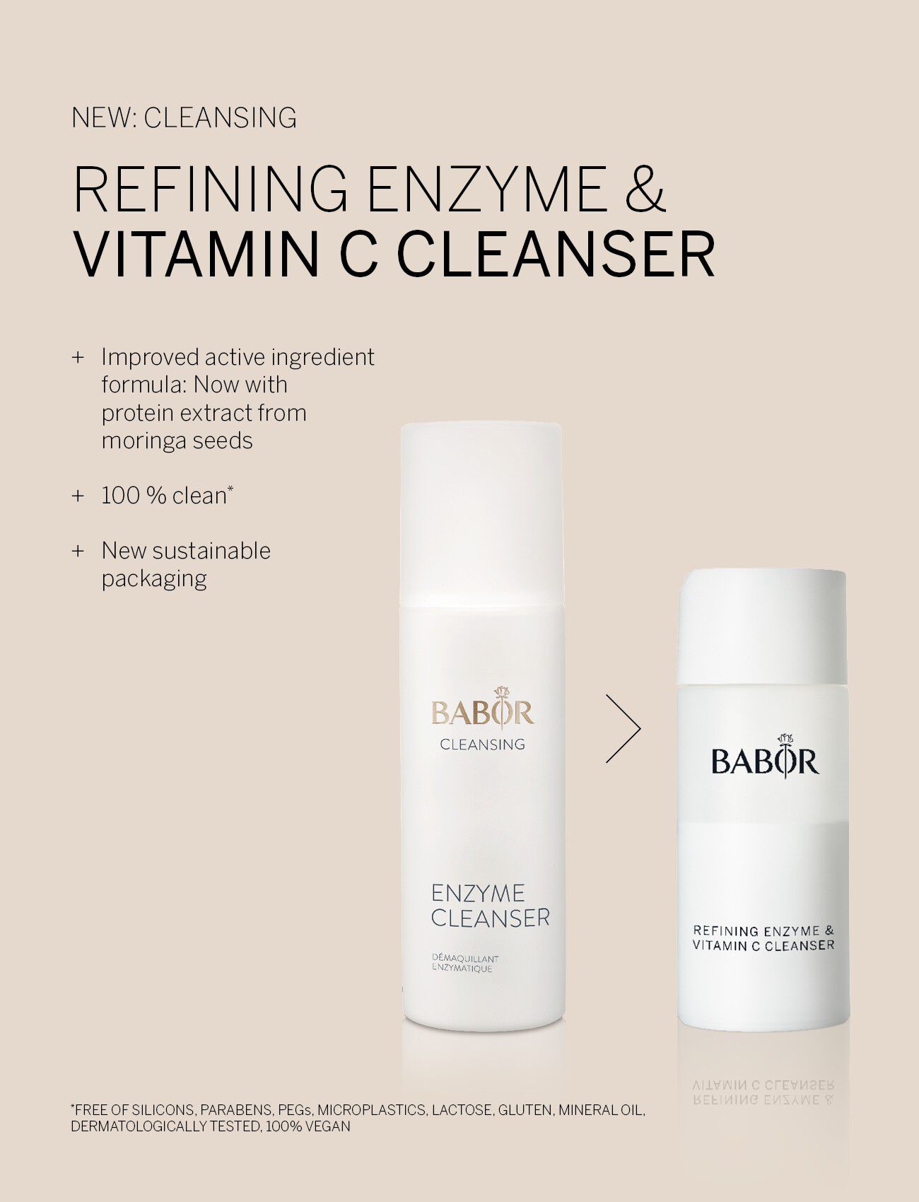 Refining Enzyme & Vitamin C Cleanser
