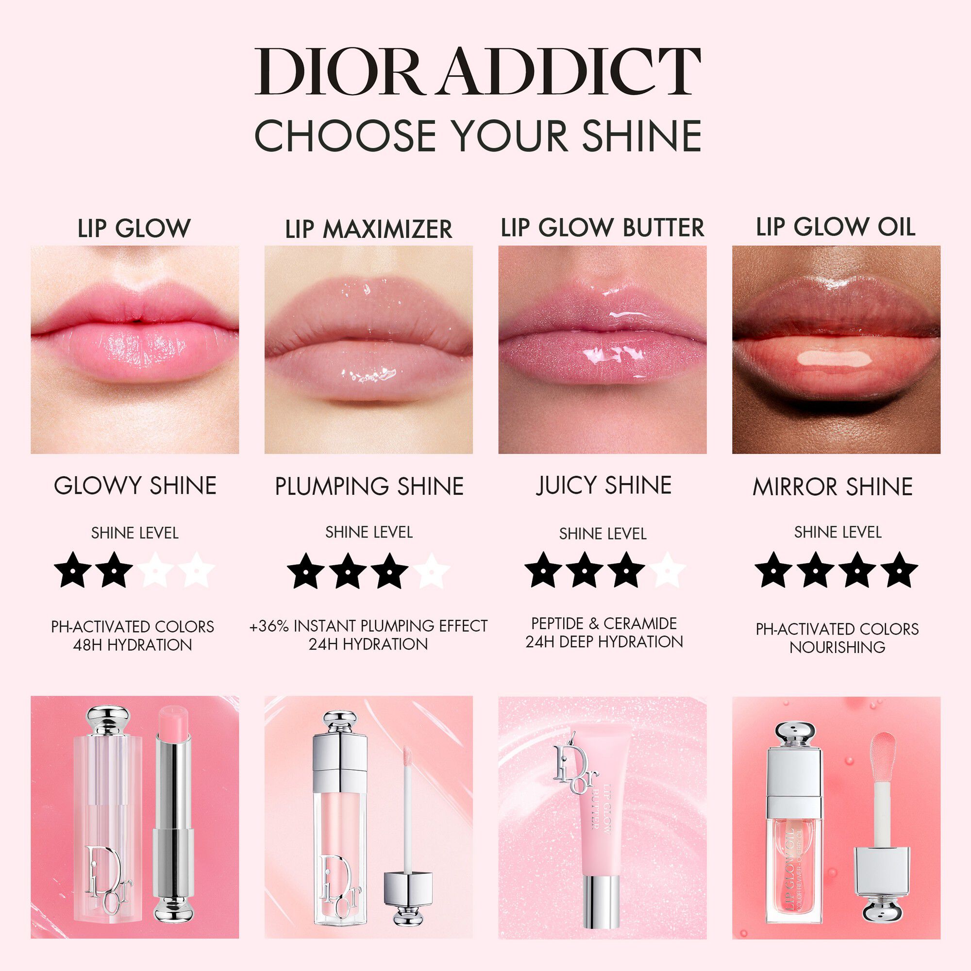Dior Addict Lip Glow Butter